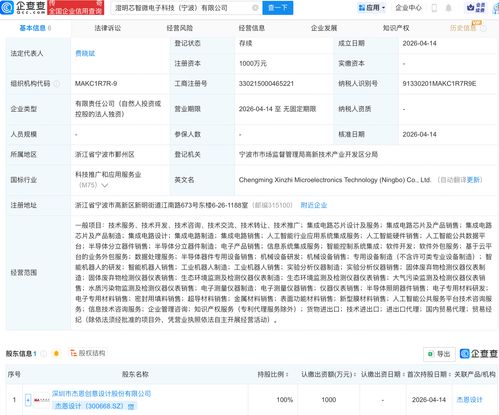 杰恩設計跨界布局微電子與AI業務，戰略意圖引關注