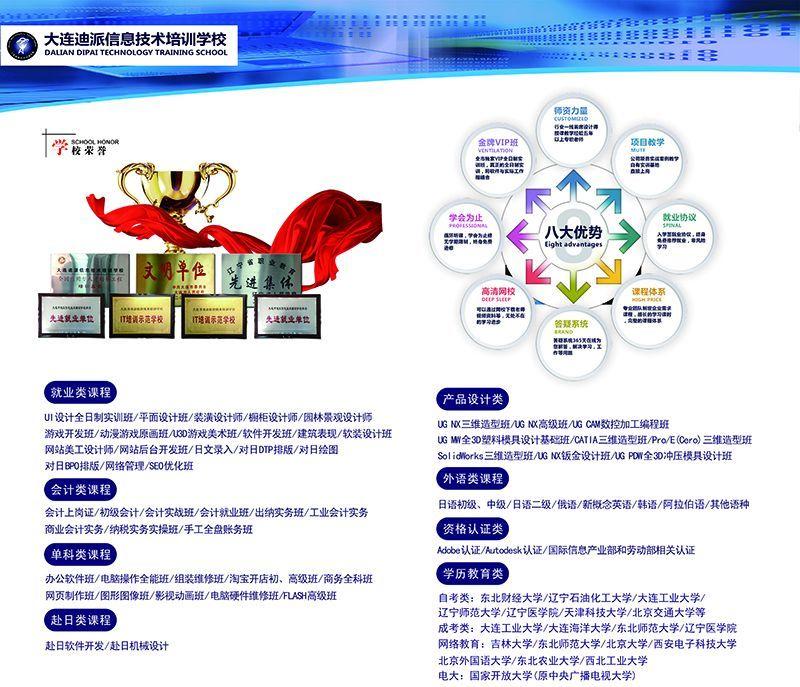 大連PS學(xué)習(xí)班 零基礎(chǔ)Photoshop軟件課程，夯實設(shè)計與技術(shù)基礎(chǔ)