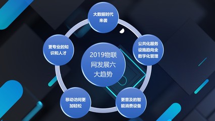 2019年物聯(lián)網(wǎng)發(fā)展五大趨勢(shì) 電梯物聯(lián)網(wǎng)乘風(fēng)而行